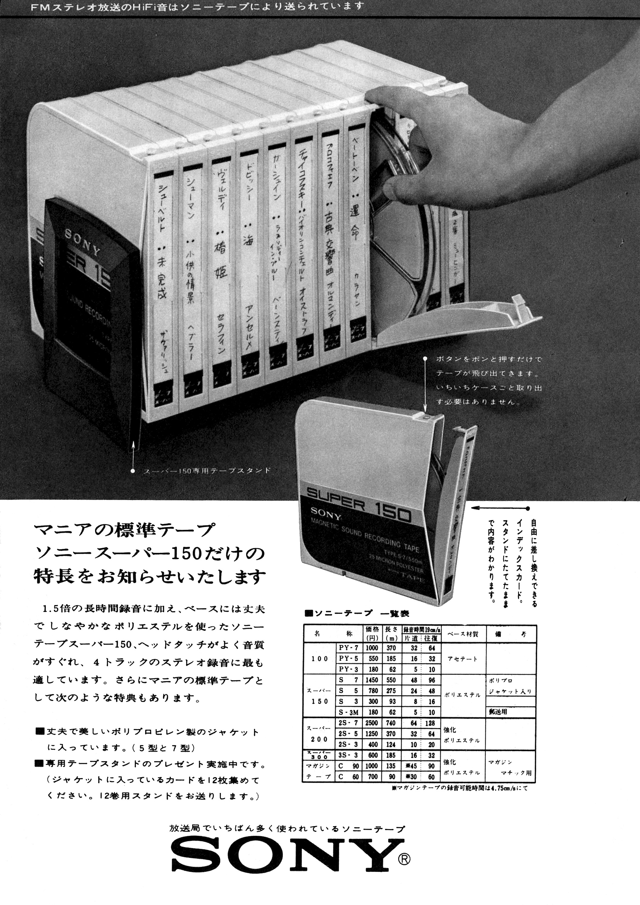 SONY ソニー オープンリール MAGNETIC SOUND  SUPER A