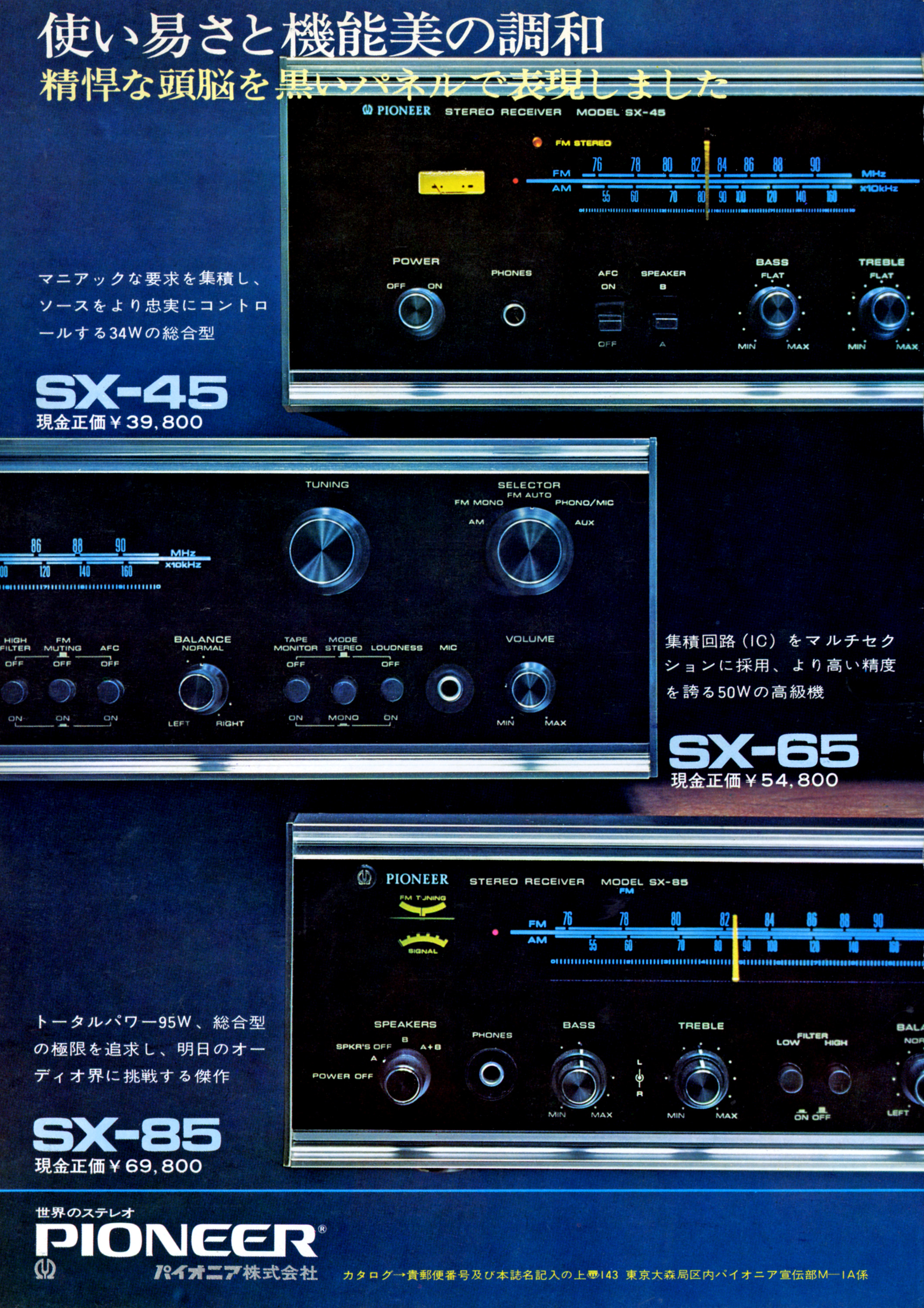 パイオニア SX-45, SX-65, SX85 | the re:View (in the past)