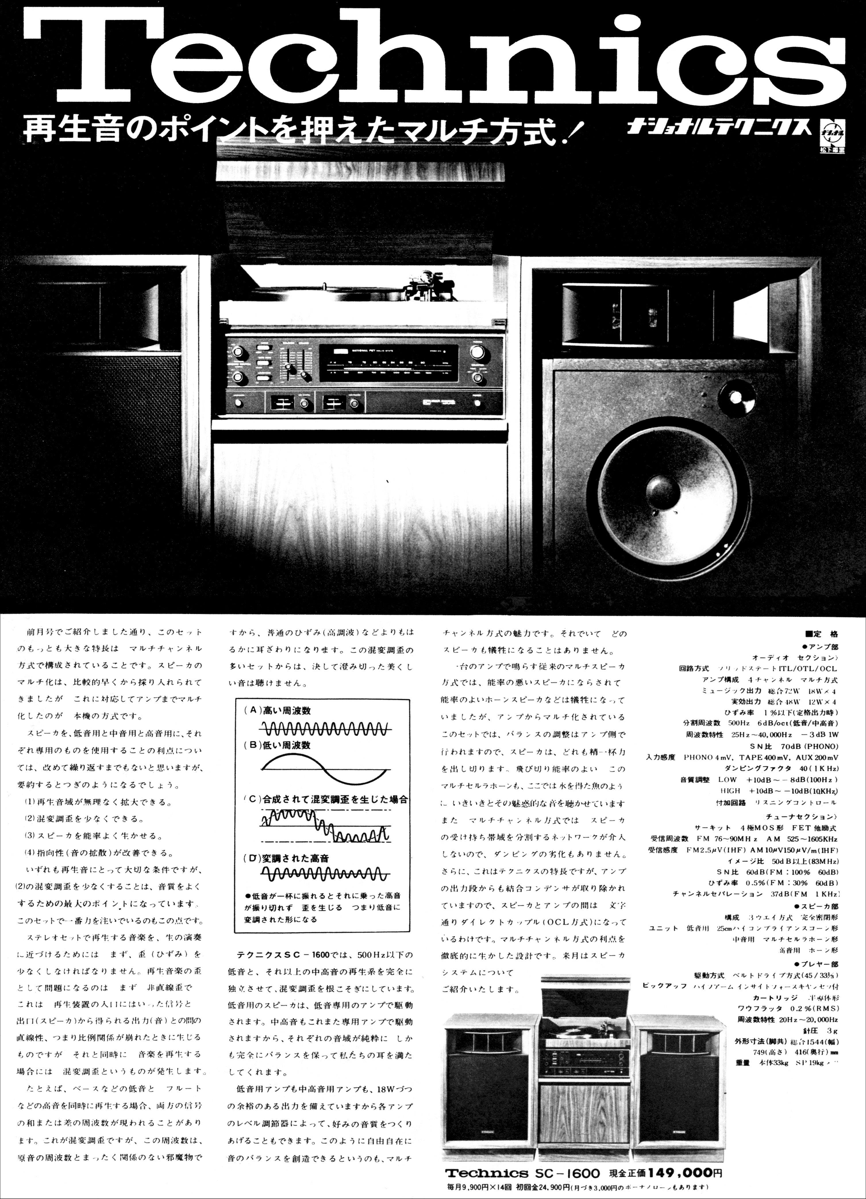 テクニクス SC-1600 | the re:View (in the past)