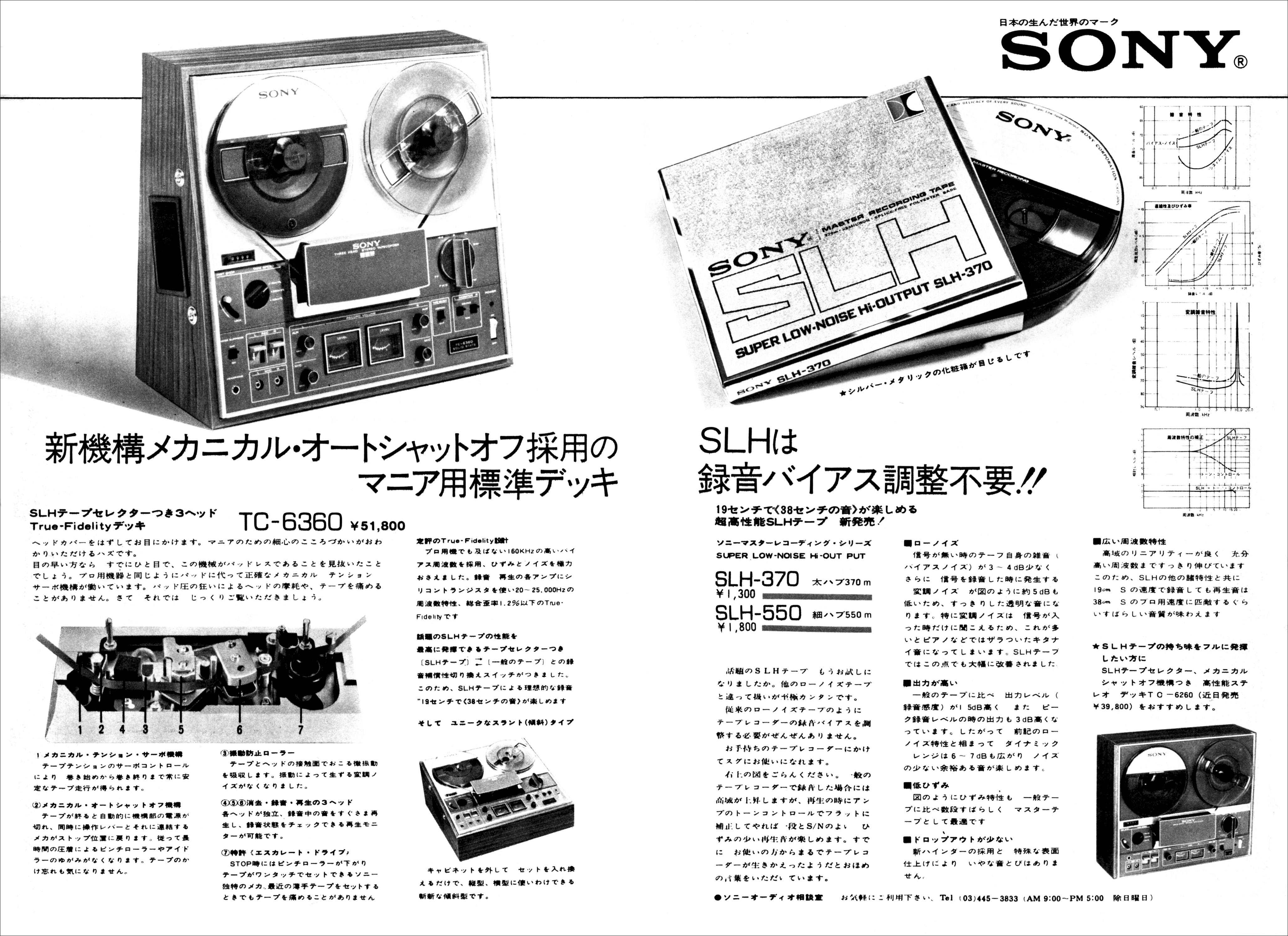 希少 取り扱い説明書付き SONY オープンリールデッキ TC-6360A-