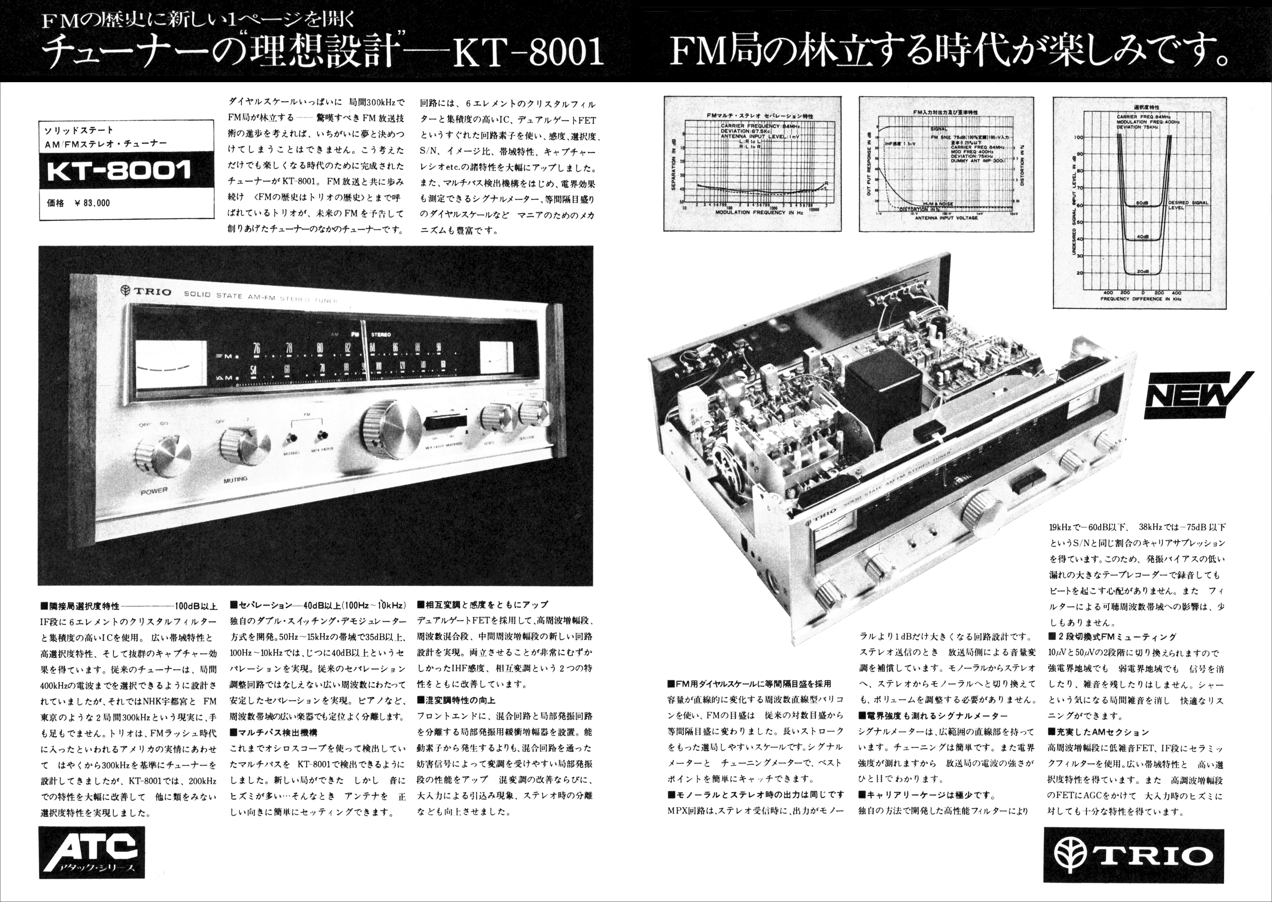 トリオ KT-8001 | the re:View (in the past)